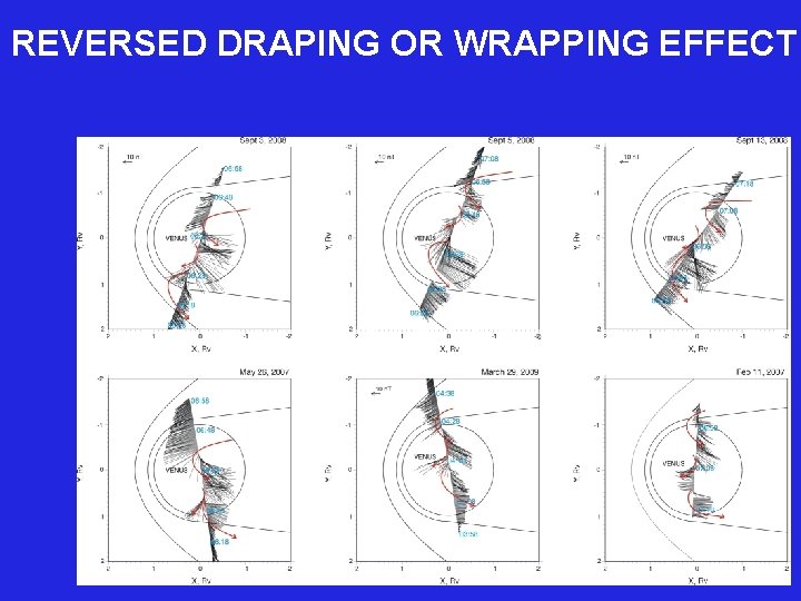 REVERSED DRAPING OR WRAPPING EFFECT 