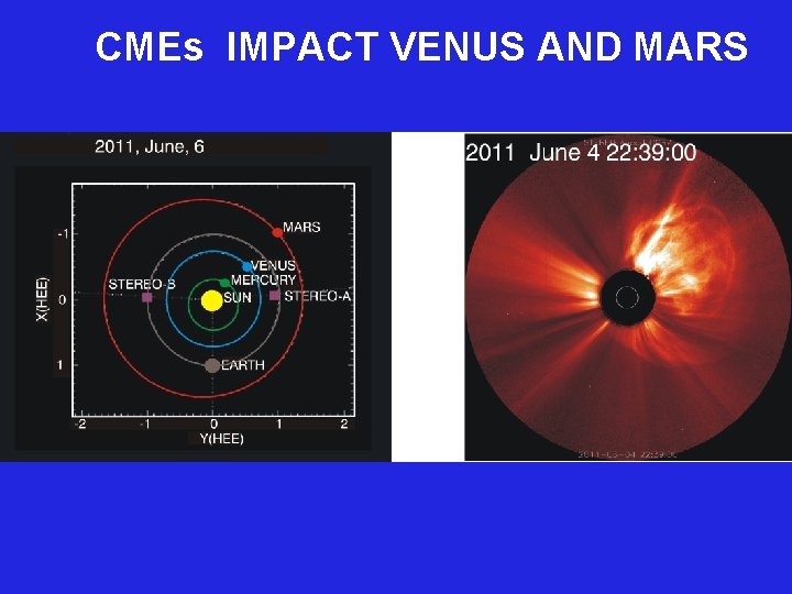 CMEs IMPACT VENUS AND MARS 