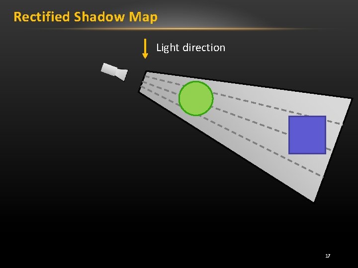 Rectified Shadow Map Light direction 17 