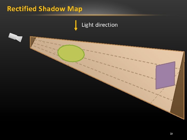 Rectified Shadow Map Light direction 19 