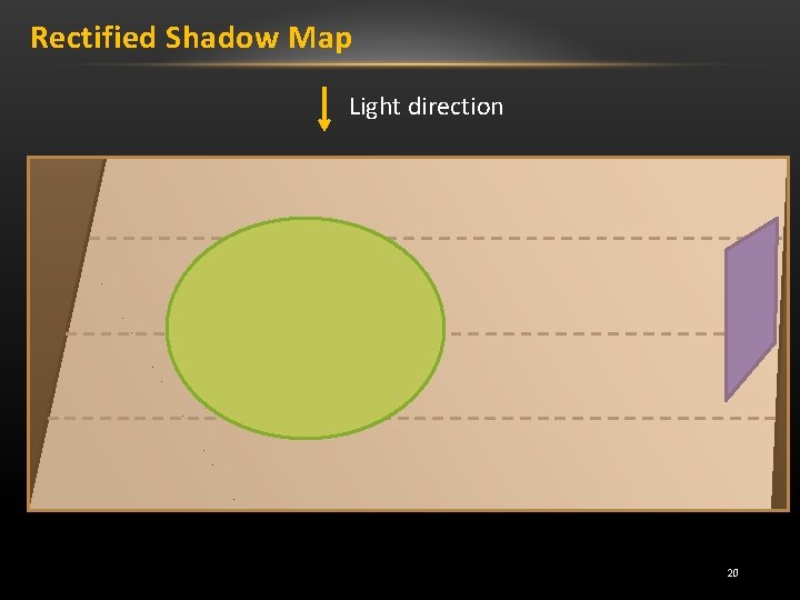 Rectified Shadow Map Light direction 20 