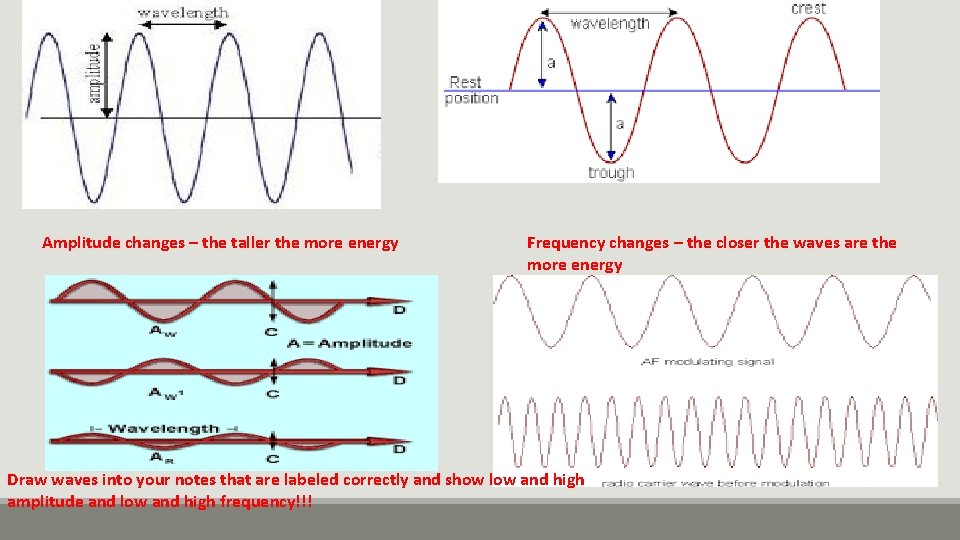 Amplitude changes – the taller the more energy Frequency changes – the closer the