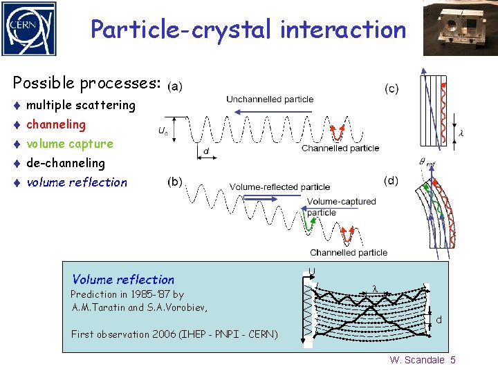 Particle-crystal interaction Possible processes: t multiple scattering t channeling t volume capture t de-channeling