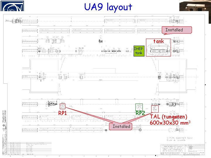 UA 9 layout Installed tank IHEP tank RP 1 RP 2 Installed TAL (tungsten)