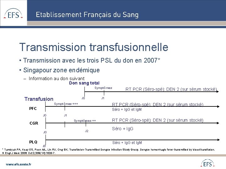 Transmission transfusionnelle • Transmission avec les trois PSL du don en 2007* • Singapour