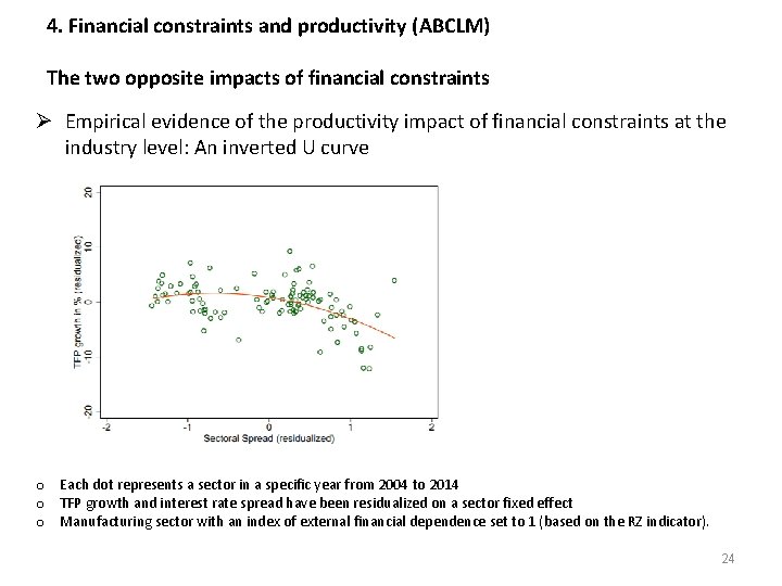 4. Financial constraints and productivity (ABCLM) The two opposite impacts of financial constraints Ø