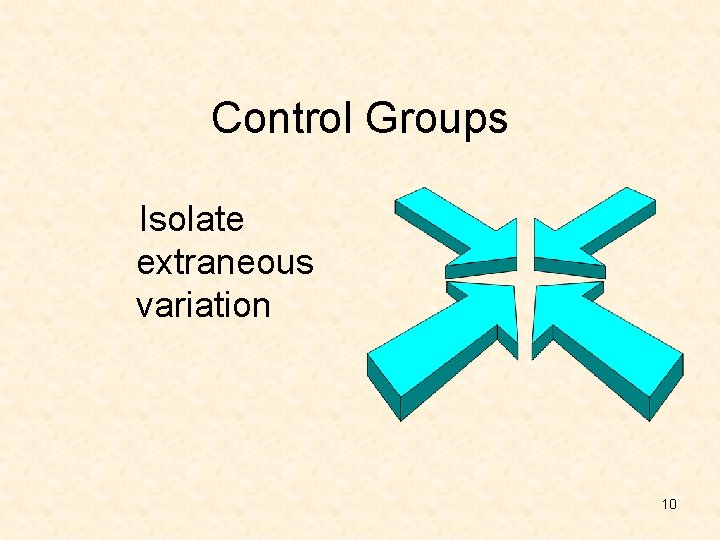 Control Groups Isolate extraneous variation 10 