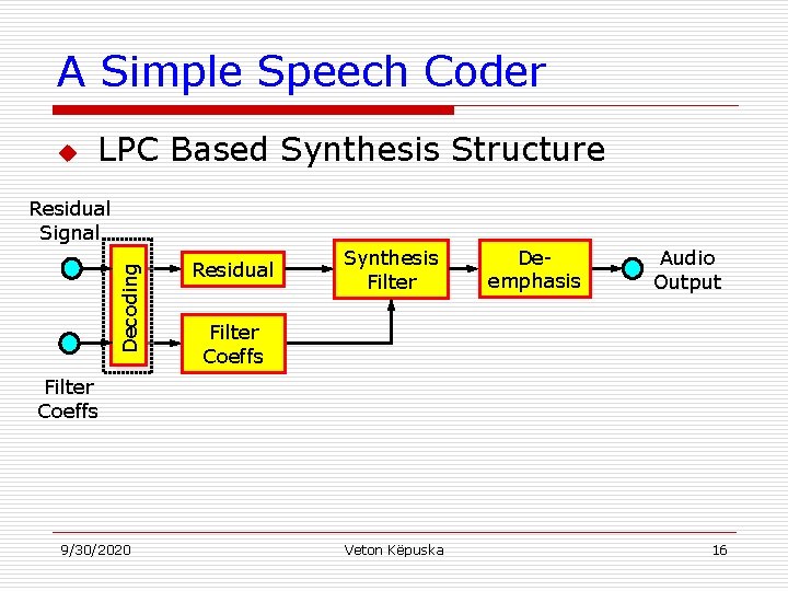 A Simple Speech Coder u LPC Based Synthesis Structure Decoding Residual Signal Residual Synthesis