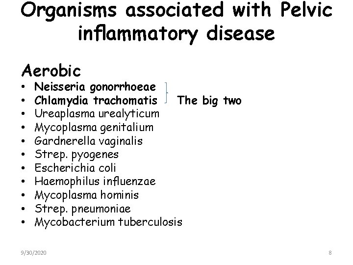 Organisms associated with Pelvic inﬂammatory disease Aerobic • • • Neisseria gonorrhoeae Chlamydia trachomatis