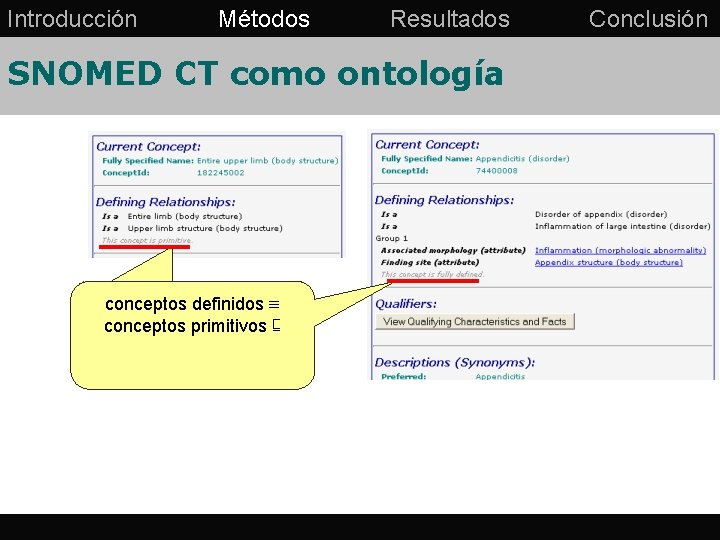 Introducción Métodos Resultados Conclusión SNOMED CT como ontología definierte vs. primitive conceptos definidos Konzepte