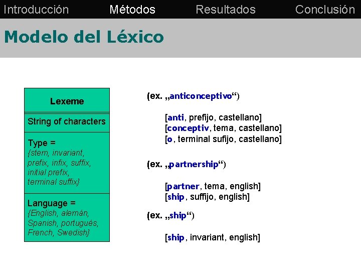 Introducción Métodos Resultados Conclusión Modelo del Léxico Lexeme String of characters Type = {stem,