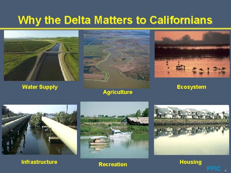 Why the Delta Matters to Californians Water Supply Infrastructure Agriculture Recreation Ecosystem Housing PPIC
