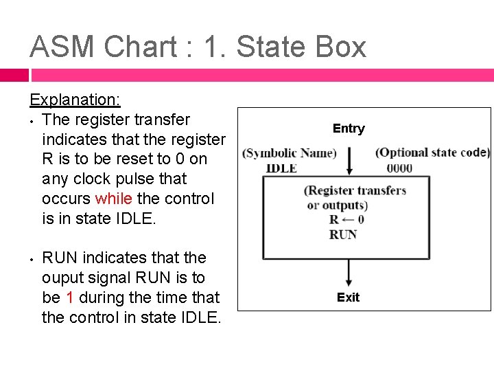 ASM Chart : 1. State Box Explanation: • The register transfer indicates that the ASM Chart : 1. State Box Explanation: • The register transfer indicates that the