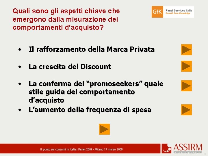 Quali sono gli aspetti chiave che emergono dalla misurazione dei comportamenti d’acquisto? • Il