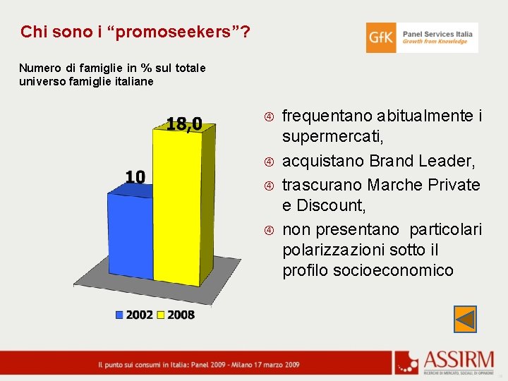 Chi sono i “promoseekers”? Numero di famiglie in % sul totale universo famiglie italiane
