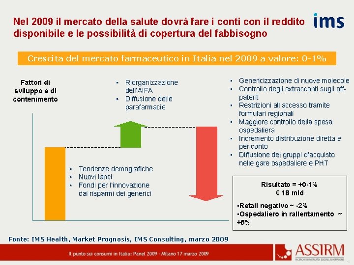 Nel 2009 il mercato della salute dovrà fare i conti con il reddito disponibile