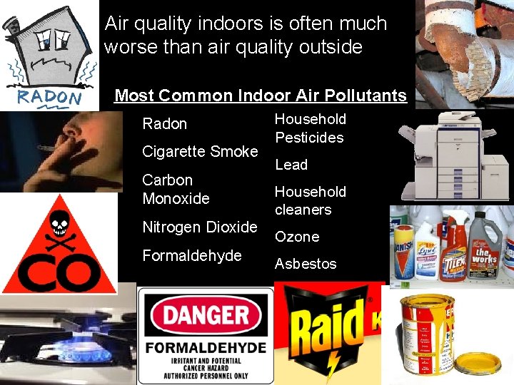 Air quality indoors is often much worse than air quality outside Most Common Indoor