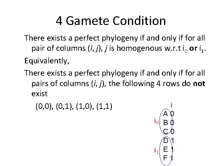 4 Gamete Condition There exists a perfect phylogeny if and only if for all