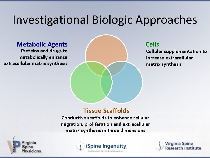 Investigational Biologic Approaches Metabolic Agents Cells Proteins and drugs to metabolically enhance extracellular matrix