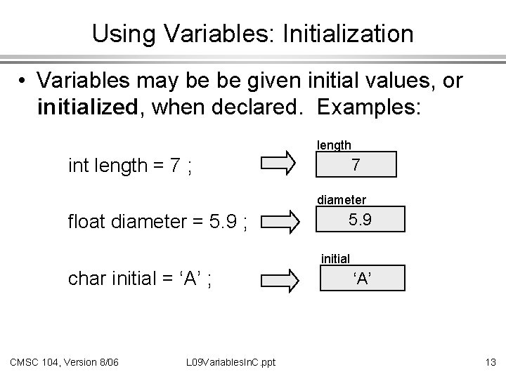 Using Variables: Initialization • Variables may be be given initial values, or initialized, when
