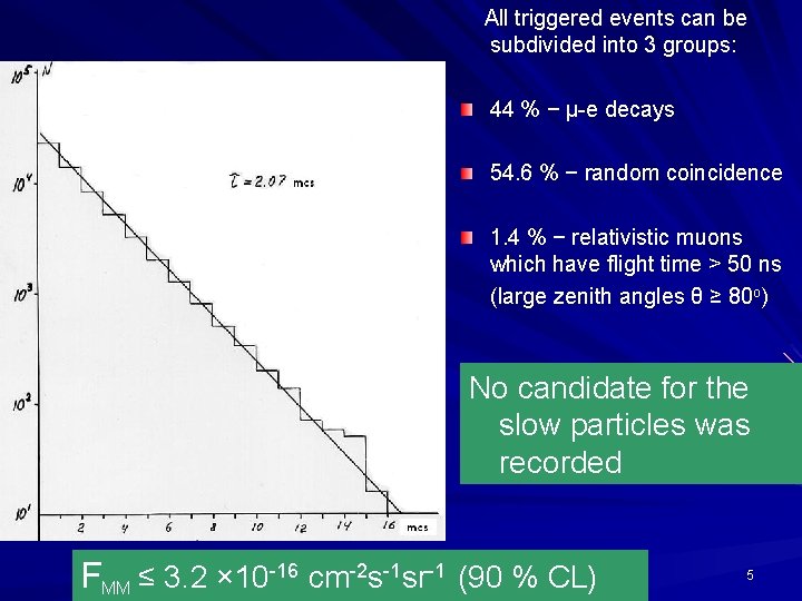 All triggered events can be subdivided into 3 groups: 44 % − μ-e decays