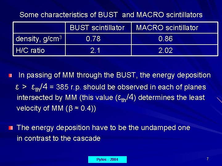 Some characteristics of BUST and MACRO scintillators density, g/cm 3 H/C ratio BUST scintillator