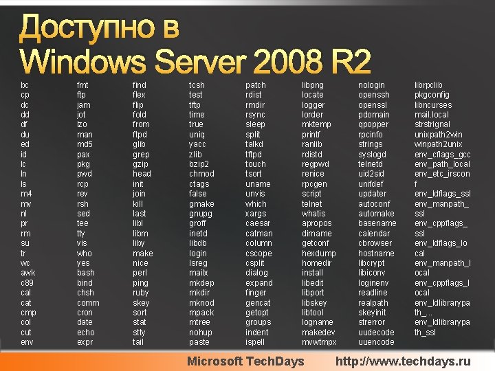 Доступно в Windows Server 2008 R 2 bc cp dc dd df du ed