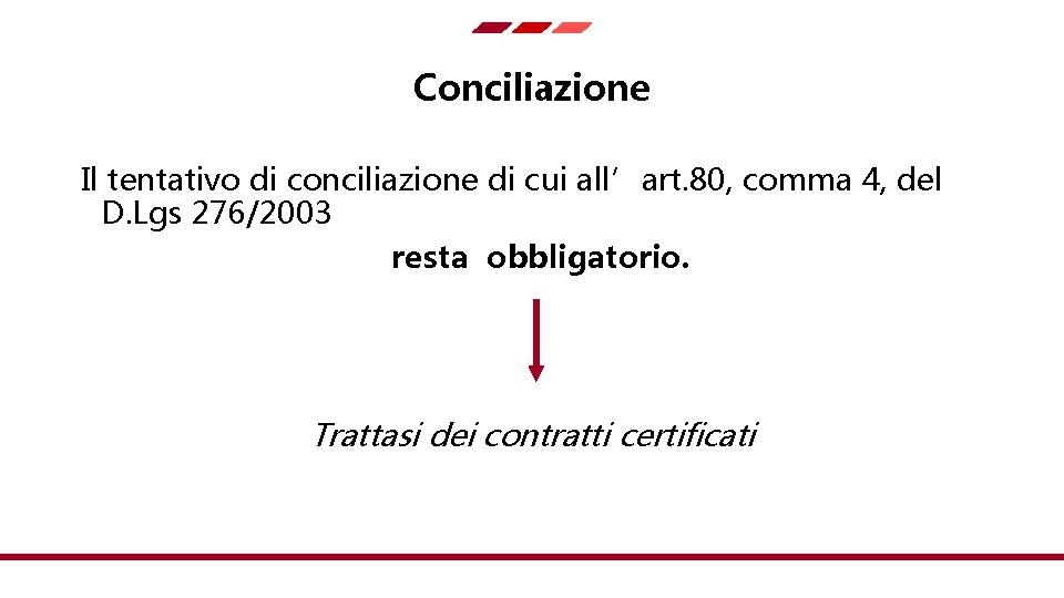 Conciliazione Il tentativo di conciliazione di cui all’art. 80, comma 4, del D. Lgs