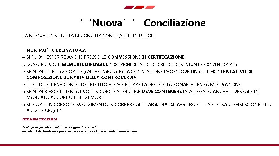 ‘‘Nuova’’ Conciliazione LA NUOVA PROCEDURA DI CONCILIAZIONE C/O ITL IN PILLOLE → NON PIU’