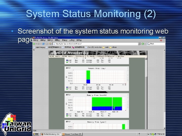 System Status Monitoring (2) • Screenshot of the system status monitoring web page 