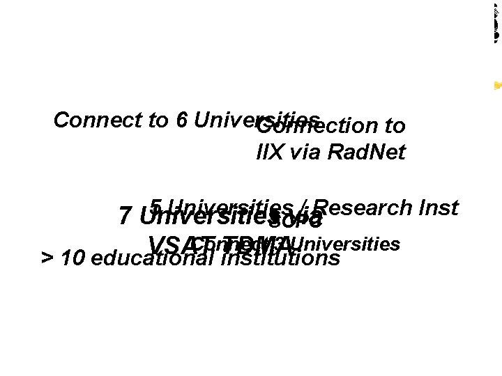 Connect to 6 Universities Connection to IIX via Rad. Net 5 Universitiesvia / Research
