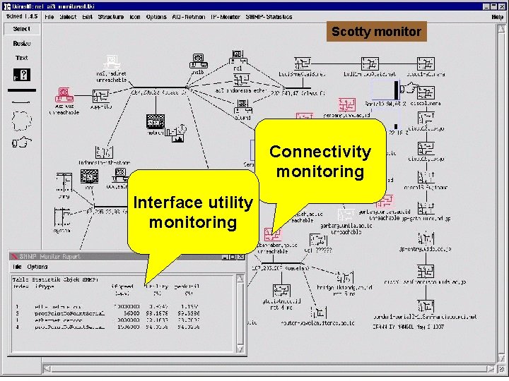 Scotty monitor Connectivity monitoring Interface utility monitoring 