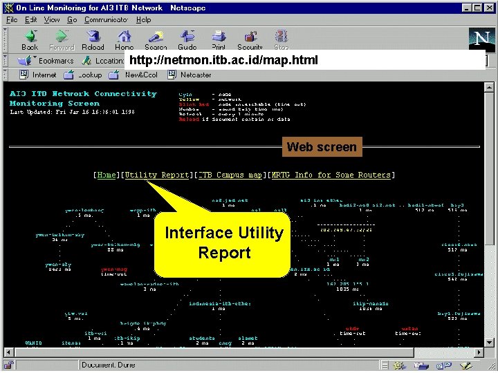 http: //netmon. itb. ac. id/map. html Web screen Interface Utility Report 