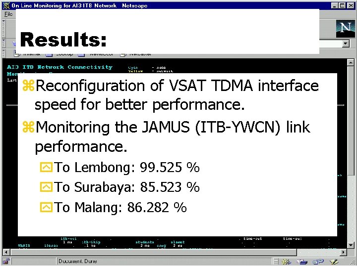 Results: z. Reconfiguration of VSAT TDMA interface speed for better performance. z. Monitoring the