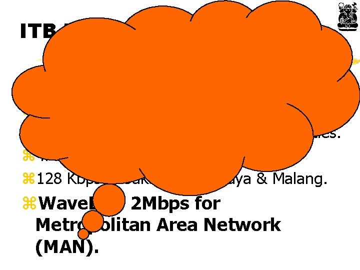 ITB Today. . z. T 1 Satelite link to Japan. z 2 Mbps link