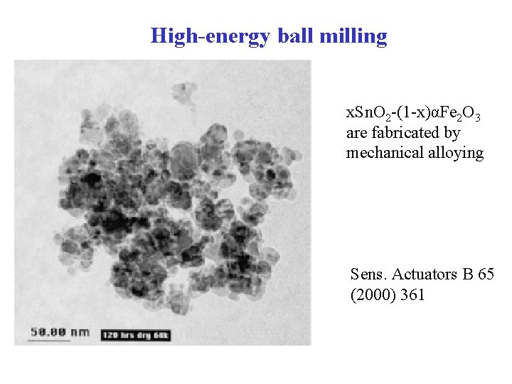 High-energy ball milling x. Sn. O 2 -(1 -x)αFe 2 O 3 are fabricated