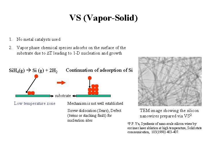 VS (Vapor-Solid) 1. No metal catalysts used 2. Vapor phase chemical species adsorbs on