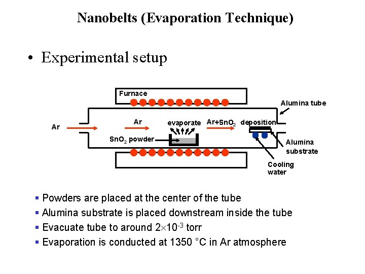 Nanobelts (Evaporation Technique) • Experimental setup Furnace Alumina tube Ar Ar Sn. O 2