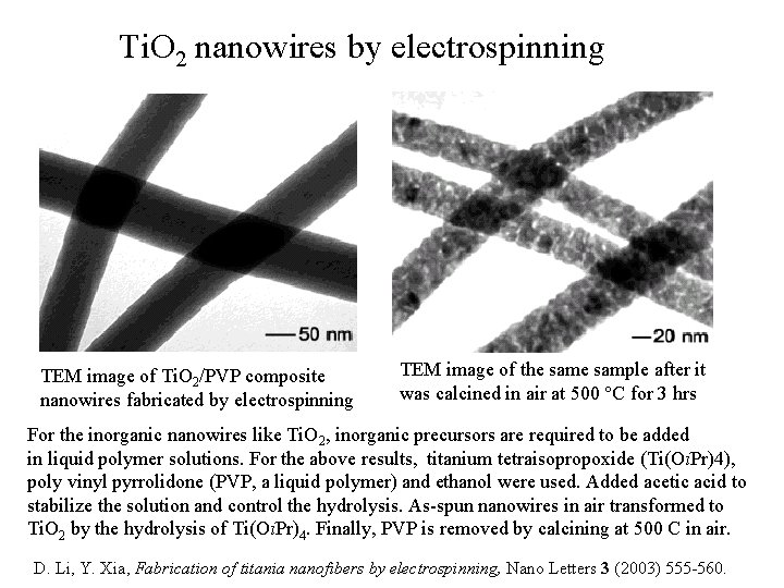 Ti. O 2 nanowires by electrospinning TEM image of Ti. O 2/PVP composite nanowires