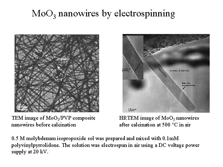 Mo. O 3 nanowires by electrospinning TEM image of Mo. O 3/PVP composite nanowires