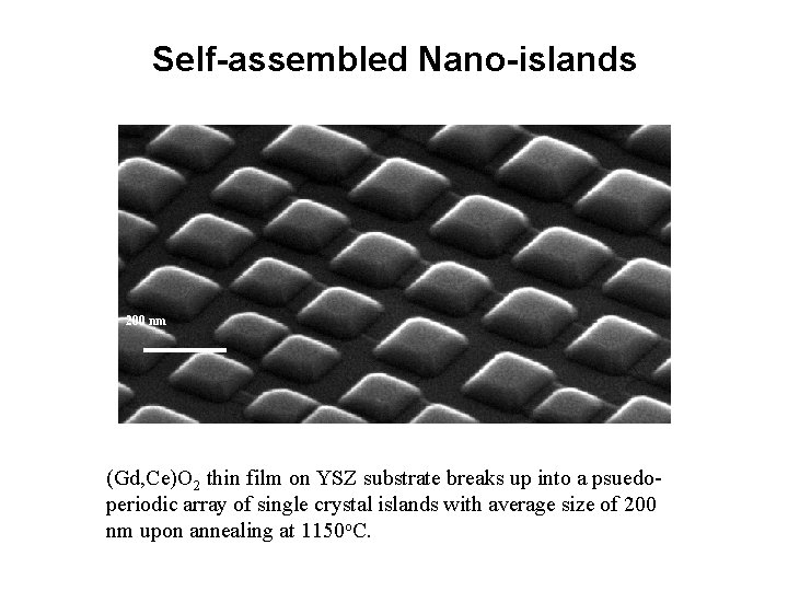 Self-assembled Nano-islands 200 nm (Gd, Ce)O 2 thin film on YSZ substrate breaks up