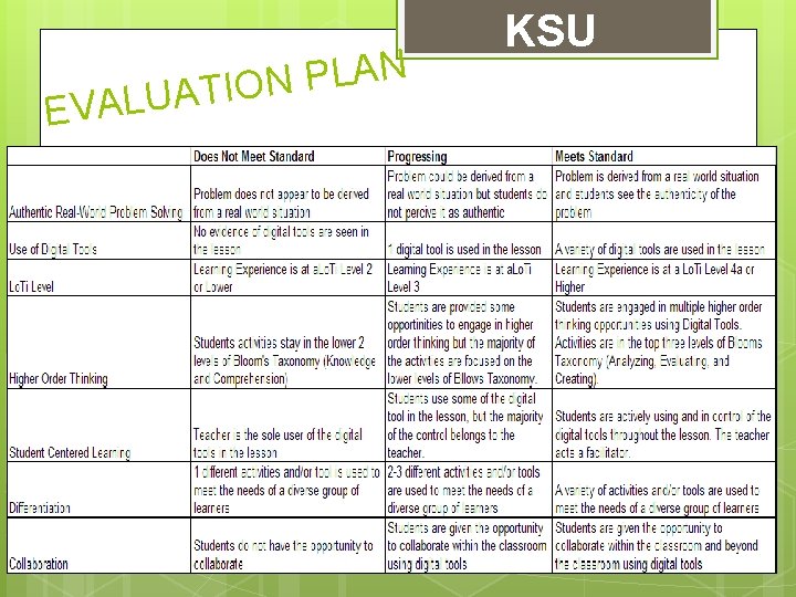 EV N A L P N O I T A U AL KSU 
