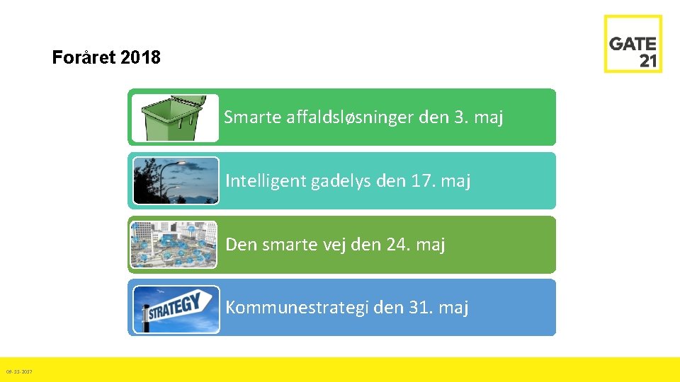 Foråret 2018 Smarte affaldsløsninger den 3. maj Intelligent gadelys den 17. maj Den smarte