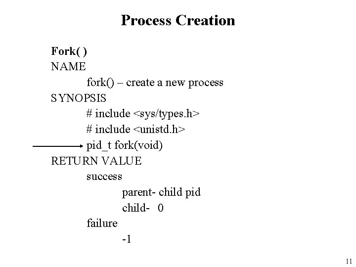 Process Creation Fork( ) NAME fork() – create a new process SYNOPSIS # include