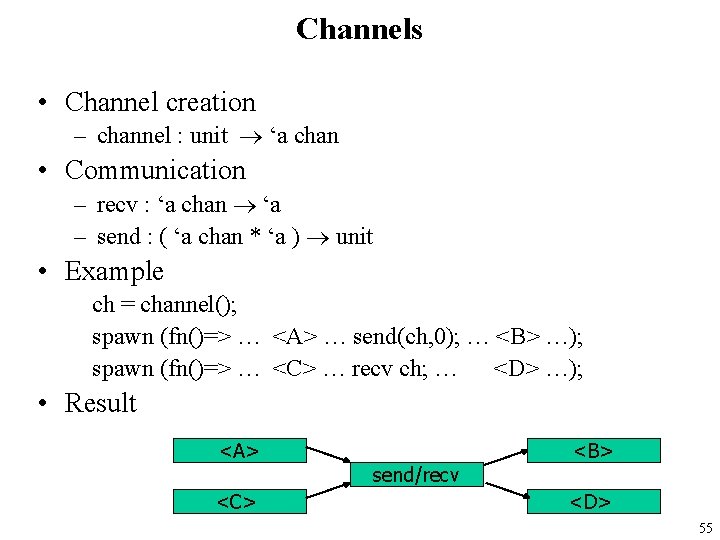 Channels • Channel creation – channel : unit ‘a chan • Communication – recv