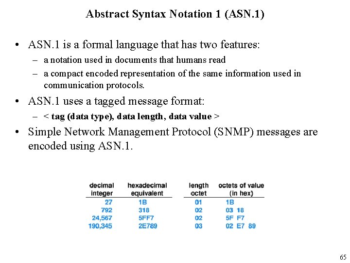 Abstract Syntax Notation 1 (ASN. 1) • ASN. 1 is a formal language that