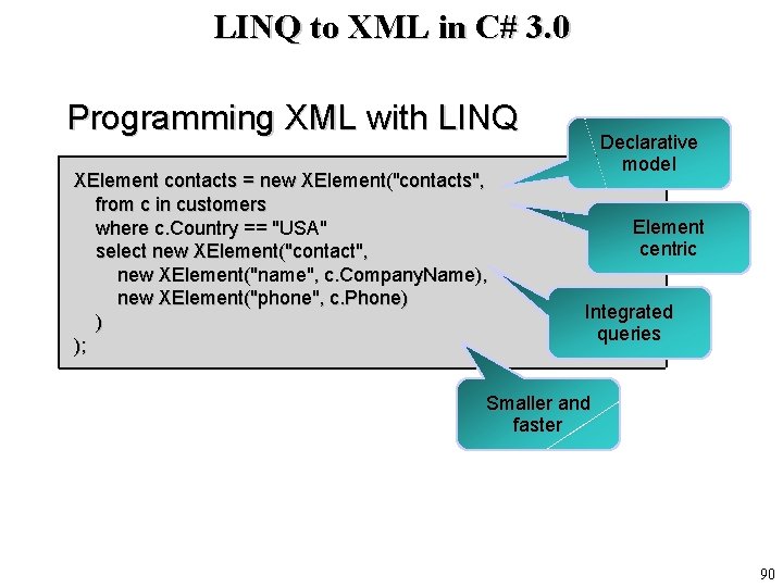 LINQ to XML in C# 3. 0 Programming XML with LINQ XElement contacts =