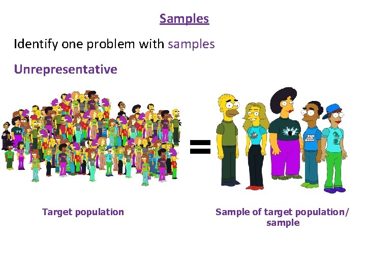 Samples Identify one problem with samples Unrepresentative = Target population Sample of target population/