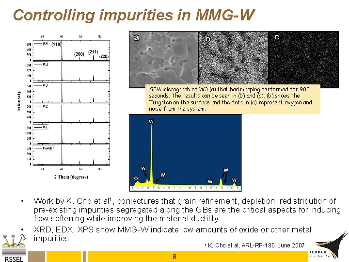 Controlling impurities in MMG-W SEM micrograph of W 3 (a) that had mapping performed