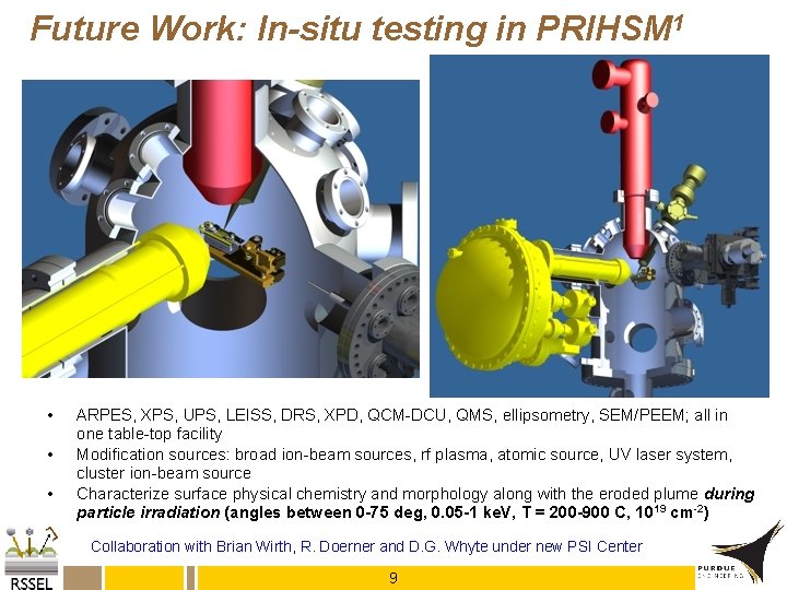 Future Work: In-situ testing in PRIHSM 1 • • • ARPES, XPS, UPS, LEISS,